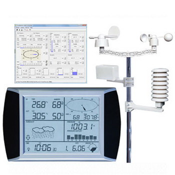 Qingdao Tlead เครื่องวัดปริมาณน้ำฝน รุ่น AW002